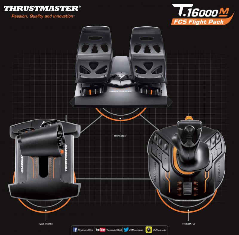 Thrustmaster T.16000M FCS Flight Pack